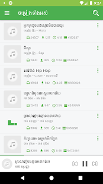 Imagen 2 para Khmer Song | Khmer Music