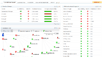 Image 0 for ManageEngine Applications…