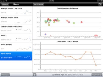 Image 0 for Epicor Mobile Business An…