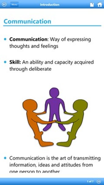 Image 0 for Communication Skills by W…