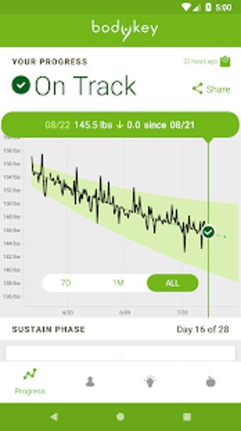 Image 3 for BodyKey SmartLoss