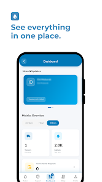 Image 0 for KWSC Unified