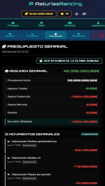 Image 0 for Critical Lap