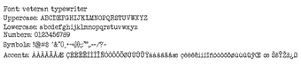 Imagen 0 para Veteran Typewriter