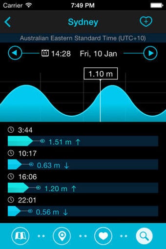 Imagen 0 para AU Tides Pro - Tide Predi…