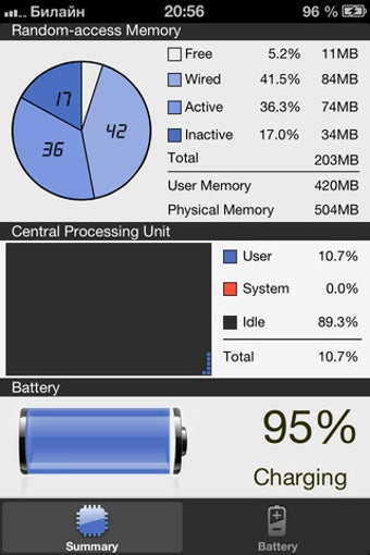 Image 0 for iActivity Monitor Free