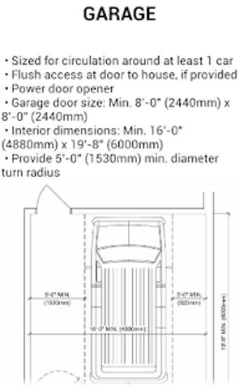 Image 2 for The Universal Home Design…