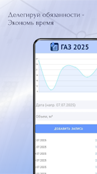Image 0 for Газ 2025
