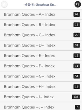 Image 0 for William Branham Quotes/Sa…