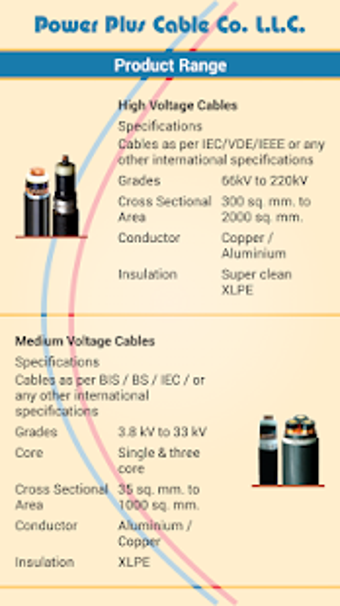 Imagen 3 para Cable Size Calculator