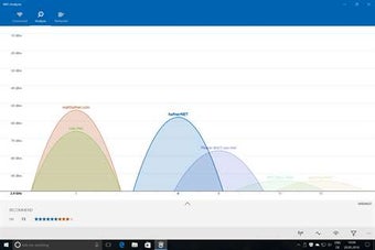 Image 3 for WiFi Analyzer for Windows…