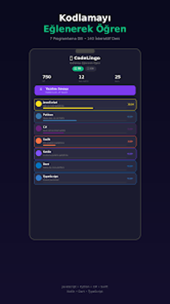 Image 0 for CodeLingo - Kodlamayı Öğr…