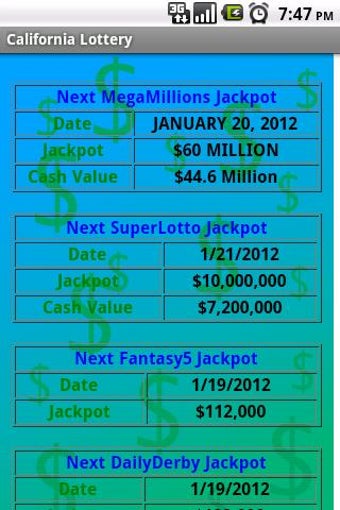 Imagen 5 para California Lottery Result…