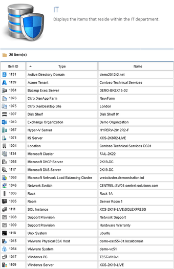 Image 2 for XIA Configuration Server