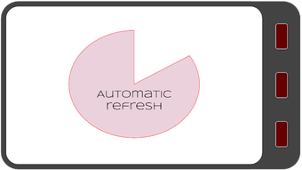 Image 1 for Full Screen Browser
