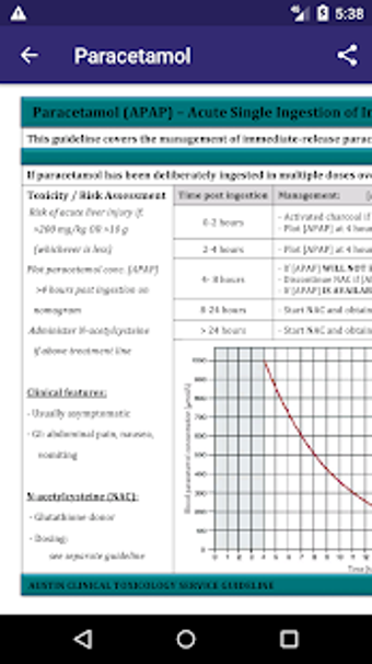 Imagen 3 para Austin Health Clinical To…