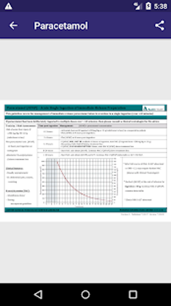 Imagen 0 para Austin Health Clinical To…