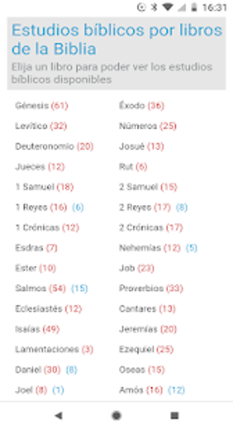 Imagen 1 para Estudios Bblicos Profundo…