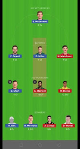 Image 2 for Fantasy11 cric Tips -D11 …