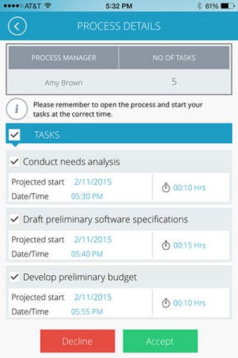 Image 0 for Processes Made Easy