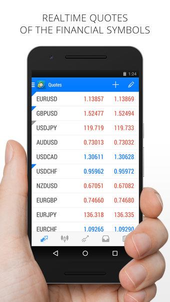 Imagen 1 para MetaTrader 4