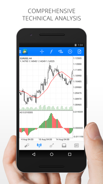 Imagen 0 para MetaTrader 4