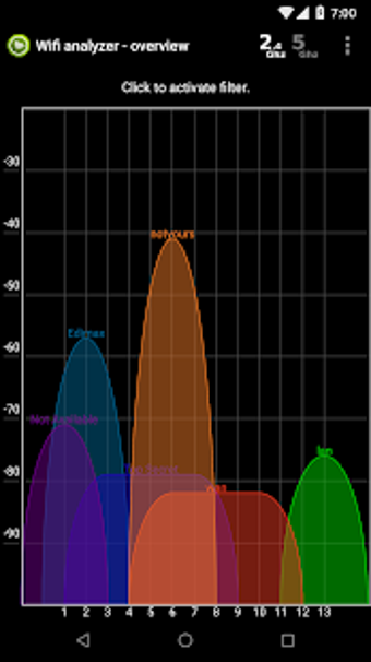 Image 0 for Wifi Analyzer