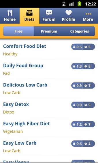 Image 2 for Diet Point - Weight Loss