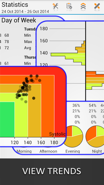 Imagen 1 para Blood Pressure Log - MyDi…