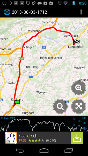 Imagen 7 para Ulysse Speedometer