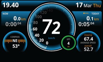 Imagen 6 para Ulysse Speedometer