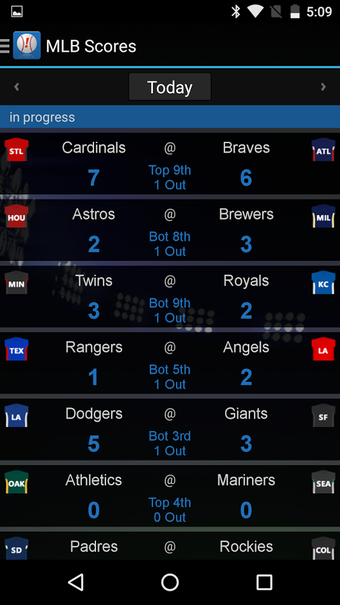 Image 7 for Sports Alerts - MLB editi…