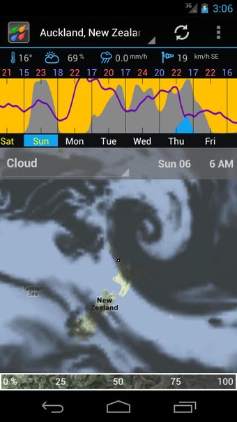 Image 1 for Flowx: Weather Map Foreca…