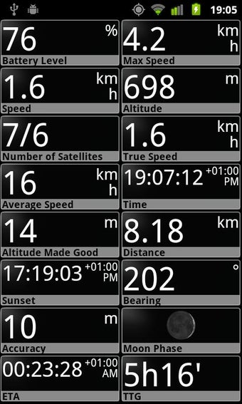 Image 2 for GPS Essentials