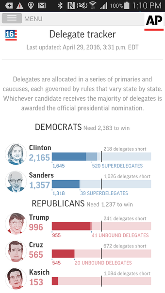 Imagen 2 para AP Mobile - Breaking News