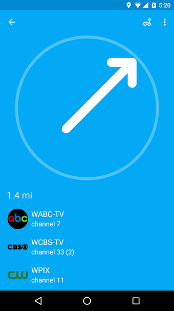 Imagen 1 para Digital TV Antennas