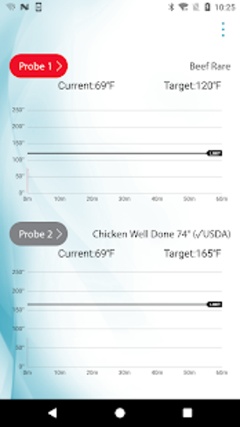 Image 0 for Grill Thermometer