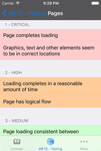 Image 0 for Minimal Essential Testing…
