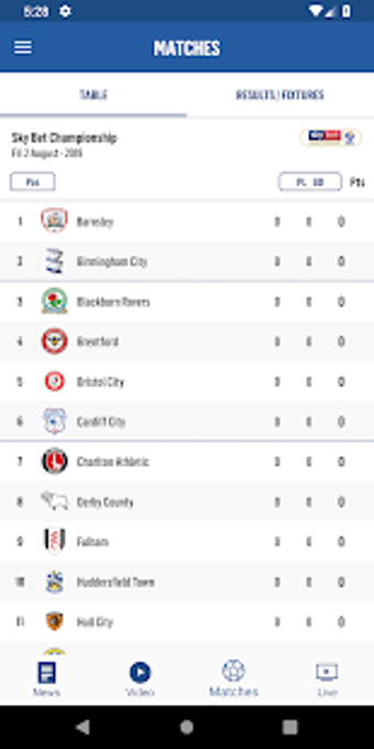 Imagen 3 para Wigan Athletic FC
