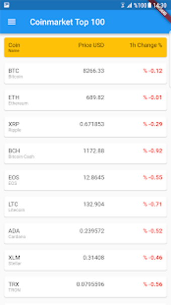 Image 1 for Arbitrage 724 for Crypto …
