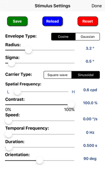 Image 0 for Contrast Sensitivity Func…