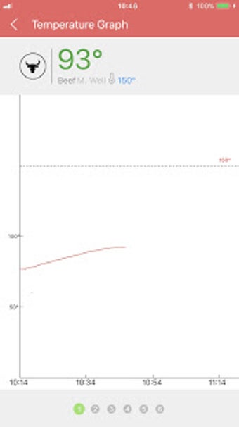 Image 1 for Solis Thermo