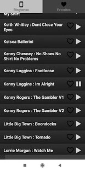 Imagen 3 para Best Country Ringtones