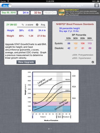 Image 0 for STAT GrowthCharts Lite
