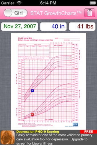 Image 1 for STAT GrowthCharts Lite