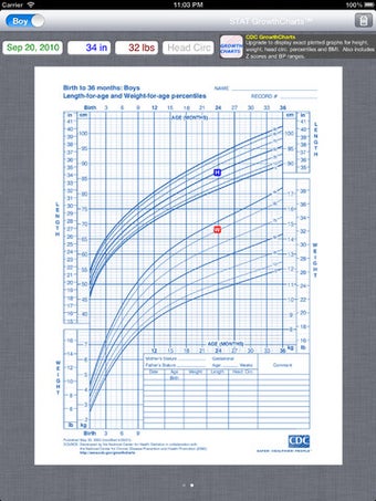 Image 2 for STAT GrowthCharts Lite