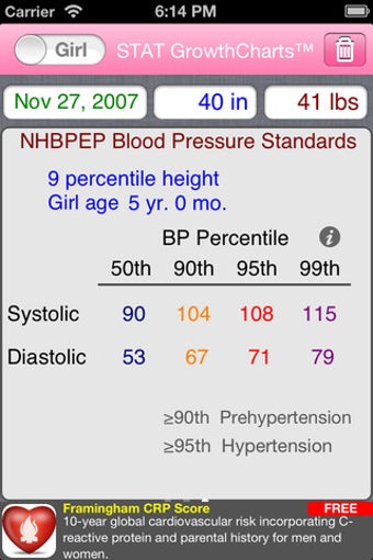 Image 3 for STAT GrowthCharts Lite