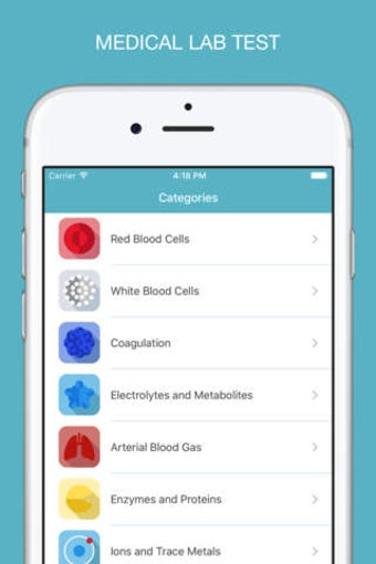 Image 0 for Medical Lab Tests