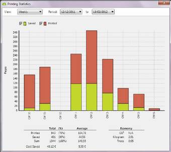 Imagen 1 para GreenCloud Printer