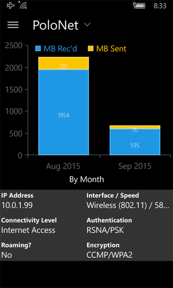 Imagen 0 para Network Usage for Windows…